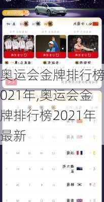 奥运会金牌排行榜2021年,奥运会金牌排行榜2021年最新