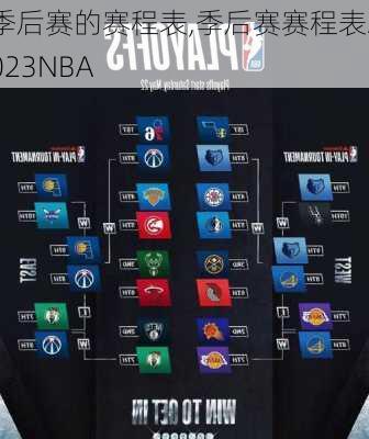 季后赛的赛程表,季后赛赛程表2023NBA