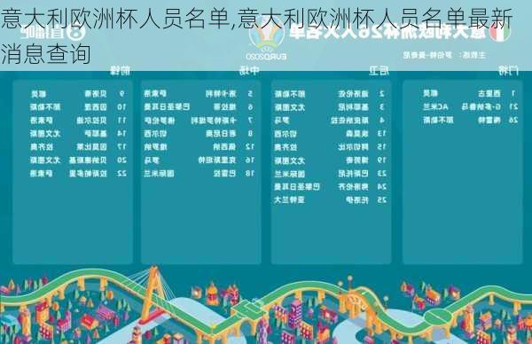 意大利欧洲杯人员名单,意大利欧洲杯人员名单最新消息查询