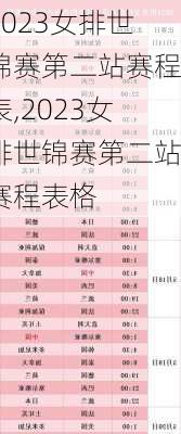 2023女排世锦赛第二站赛程表,2023女排世锦赛第二站赛程表格