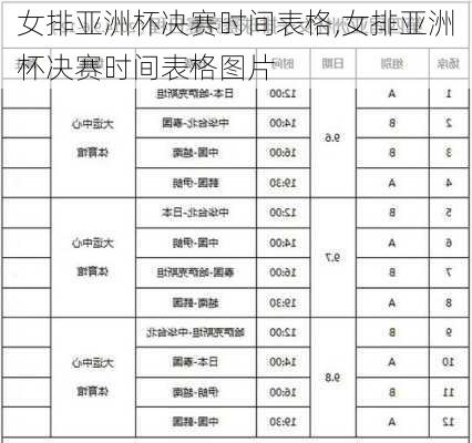 女排亚洲杯决赛时间表格,女排亚洲杯决赛时间表格图片