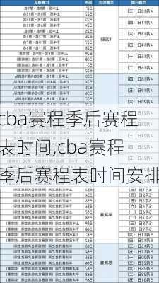 cba赛程季后赛程表时间,cba赛程季后赛程表时间安排