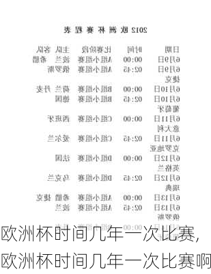 欧洲杯时间几年一次比赛,欧洲杯时间几年一次比赛啊
