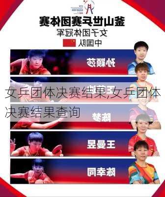 女乒团体决赛结果,女乒团体决赛结果查询