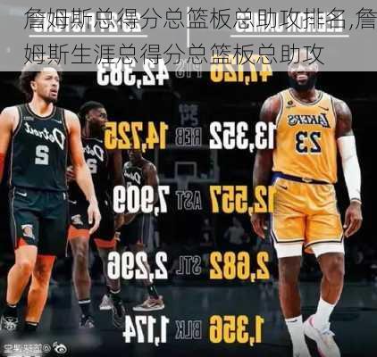 詹姆斯总得分总篮板总助攻排名,詹姆斯生涯总得分总篮板总助攻