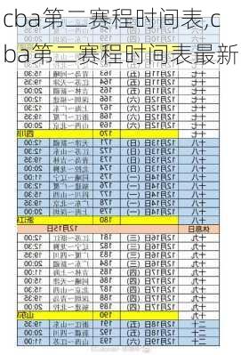 cba第二赛程时间表,cba第二赛程时间表最新