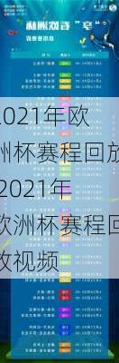 2021年欧洲杯赛程回放,2021年欧洲杯赛程回放视频