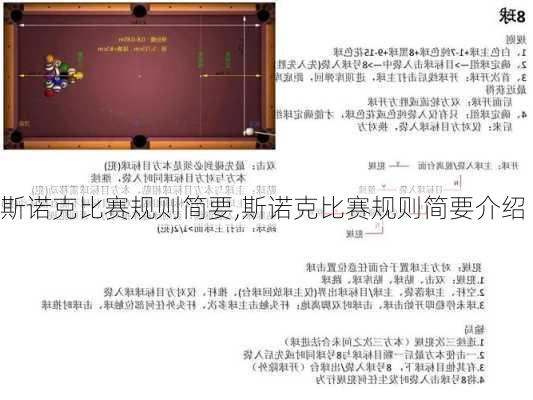斯诺克比赛规则简要,斯诺克比赛规则简要介绍