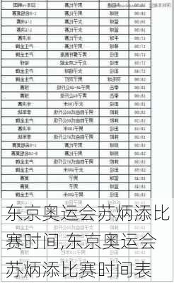 东京奥运会苏炳添比赛时间,东京奥运会苏炳添比赛时间表