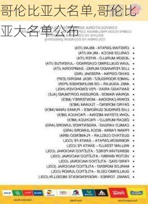 哥伦比亚大名单,哥伦比亚大名单公布