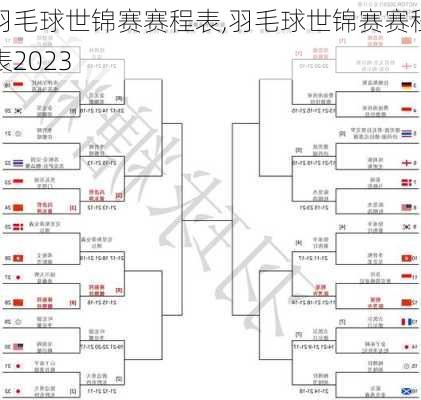 羽毛球世锦赛赛程表,羽毛球世锦赛赛程表2023