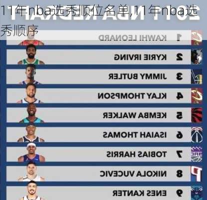 11年nba选秀顺位名单,11年nba选秀顺序