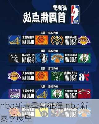nba新赛季新征程,nba新赛季展望