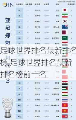足球世界排名最新排名榜,足球世界排名最新排名榜前十名