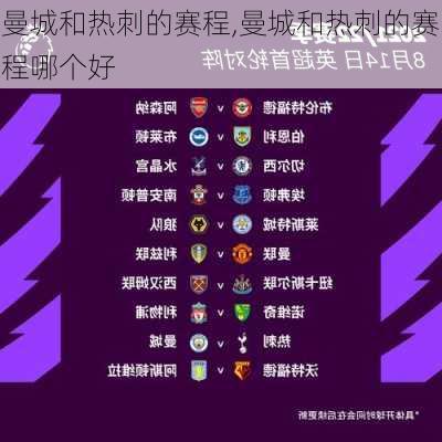 曼城和热刺的赛程,曼城和热刺的赛程哪个好