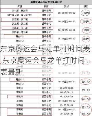 东京奥运会马龙单打时间表,东京奥运会马龙单打时间表最新