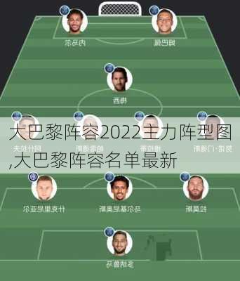 大巴黎阵容2022主力阵型图,大巴黎阵容名单最新