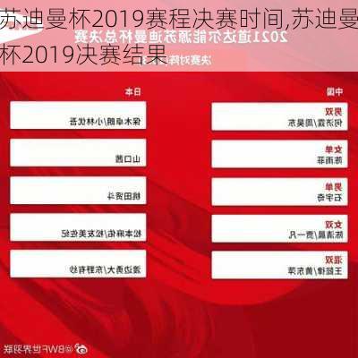 苏迪曼杯2019赛程决赛时间,苏迪曼杯2019决赛结果