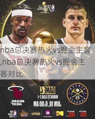 nba总决赛热火vs掘金主客,nba总决赛热火vs掘金主客对比