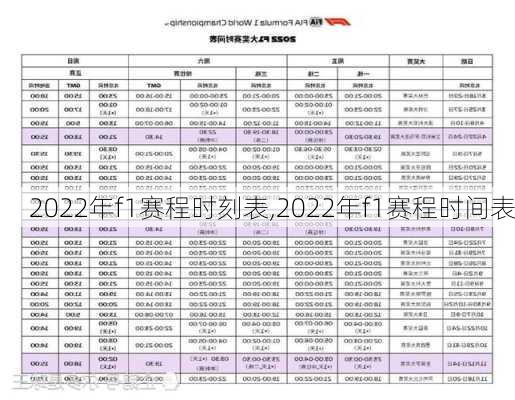 2022年f1赛程时刻表,2022年f1赛程时间表