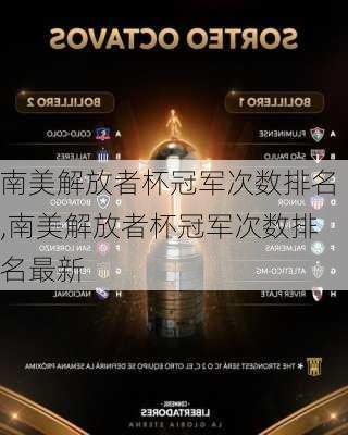 南美解放者杯冠军次数排名,南美解放者杯冠军次数排名最新