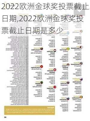 2022欧洲金球奖投票截止日期,2022欧洲金球奖投票截止日期是多少