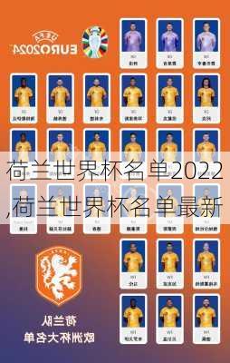 荷兰世界杯名单2022,荷兰世界杯名单最新