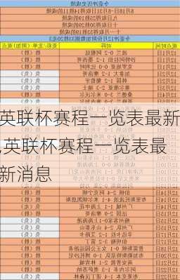 英联杯赛程一览表最新,英联杯赛程一览表最新消息