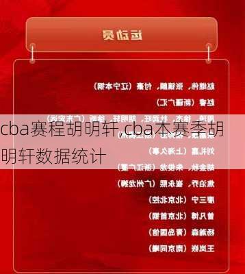 cba赛程胡明轩,cba本赛季胡明轩数据统计