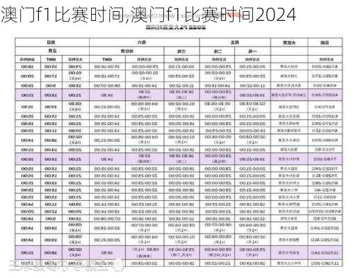 澳门f1比赛时间,澳门f1比赛时间2024