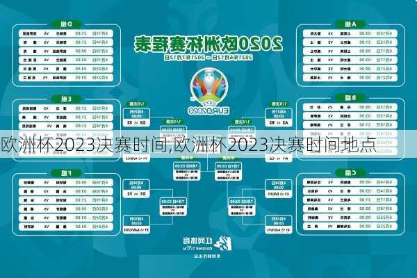 欧洲杯2023决赛时间,欧洲杯2023决赛时间地点