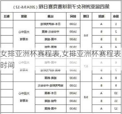 女排亚洲杯赛程表,女排亚洲杯赛程表时间