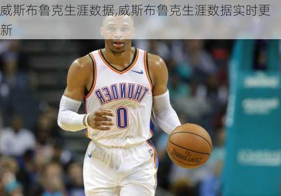 威斯布鲁克生涯数据,威斯布鲁克生涯数据实时更新