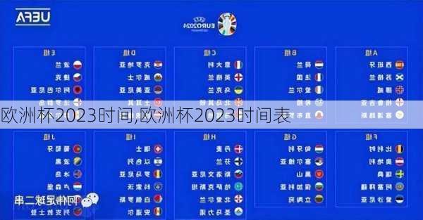 欧洲杯2023时间,欧洲杯2023时间表