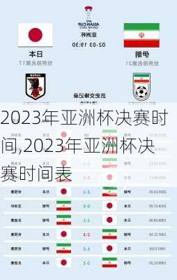 2023年亚洲杯决赛时间,2023年亚洲杯决赛时间表
