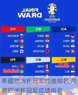 希腊欧洲杯冠军成绩排名,希腊欧洲杯冠军成绩排名