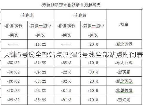 天津5号线全部站点,天津5号线全部站点时间表