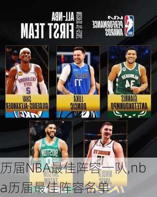 历届NBA最佳阵容一队,nba历届最佳阵容名单
