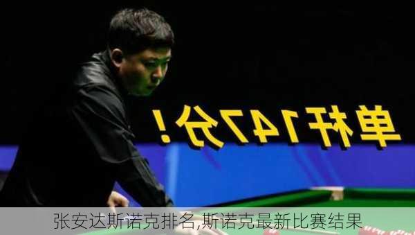 张安达斯诺克排名,斯诺克最新比赛结果