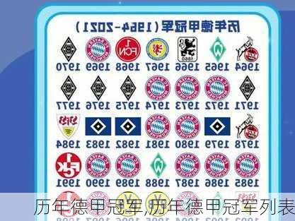 历年德甲冠军,历年德甲冠军列表