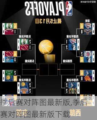 季后赛对阵图最新版,季后赛对阵图最新版下载