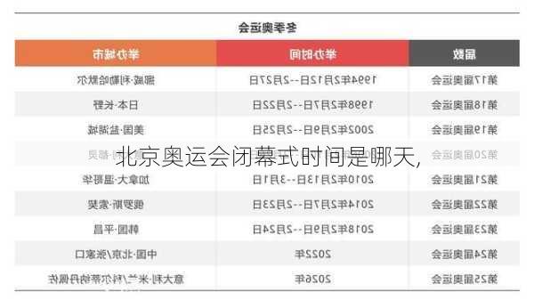 北京奥运会闭幕式时间是哪天,