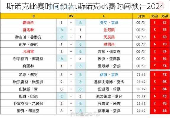 斯诺克比赛时间预告,斯诺克比赛时间预告2024