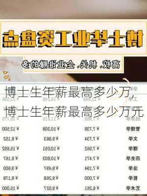 博士生年薪最高多少万,博士生年薪最高多少万元