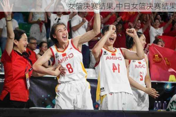 女篮决赛结果,中日女篮决赛结果