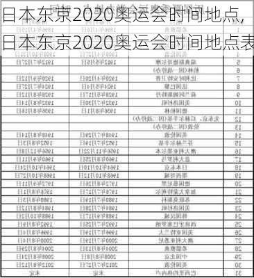 日本东京2020奥运会时间地点,日本东京2020奥运会时间地点表