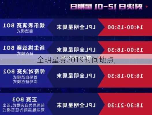 全明星赛2019时间地点,