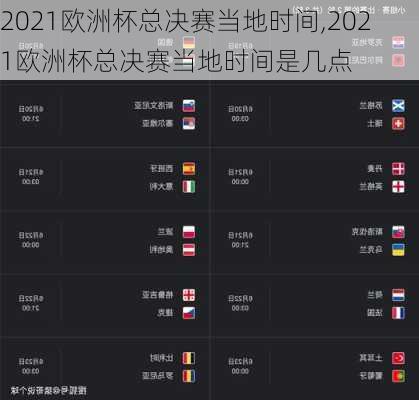 2021欧洲杯总决赛当地时间,2021欧洲杯总决赛当地时间是几点