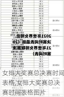 女排大奖赛总决赛时间表格,女排大奖赛总决赛时间表格图片