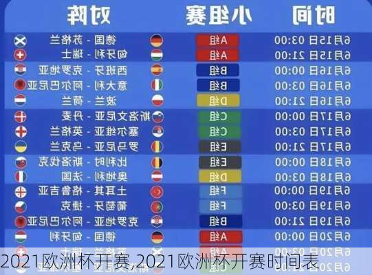 2021欧洲杯开赛,2021欧洲杯开赛时间表